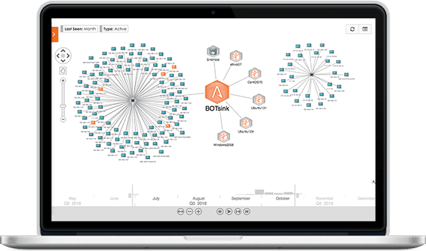 network-visualization